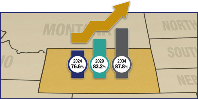 Wyoming Cremation Columbarium